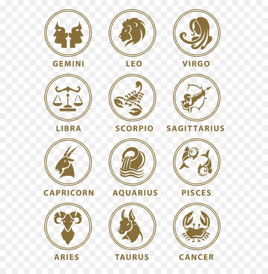 Zodiaco，Astrológicas Signo PNG