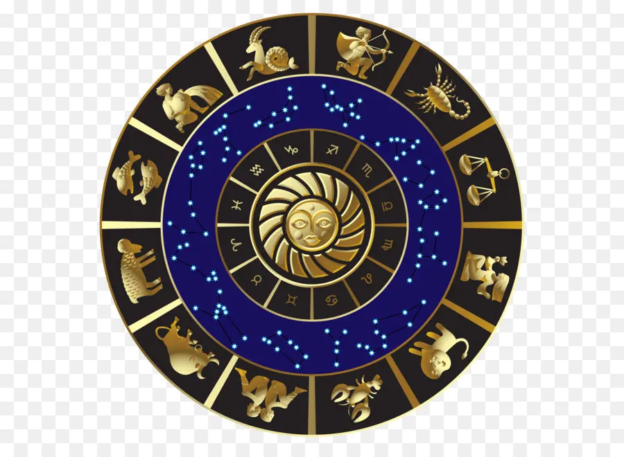 Horóscopo，La Astrología PNG