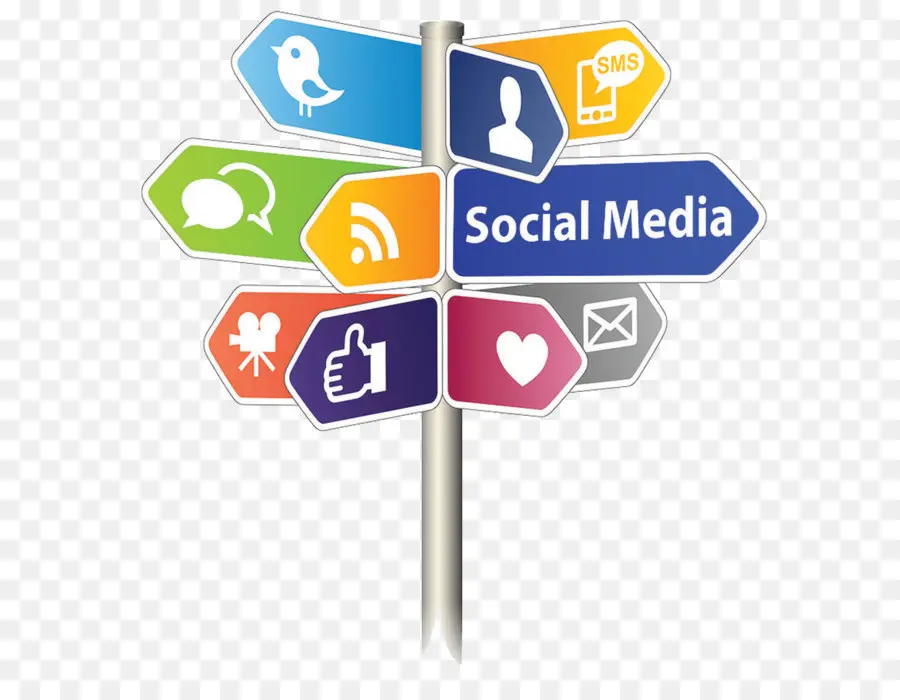 Los Medios Sociales，Social Media Marketing PNG