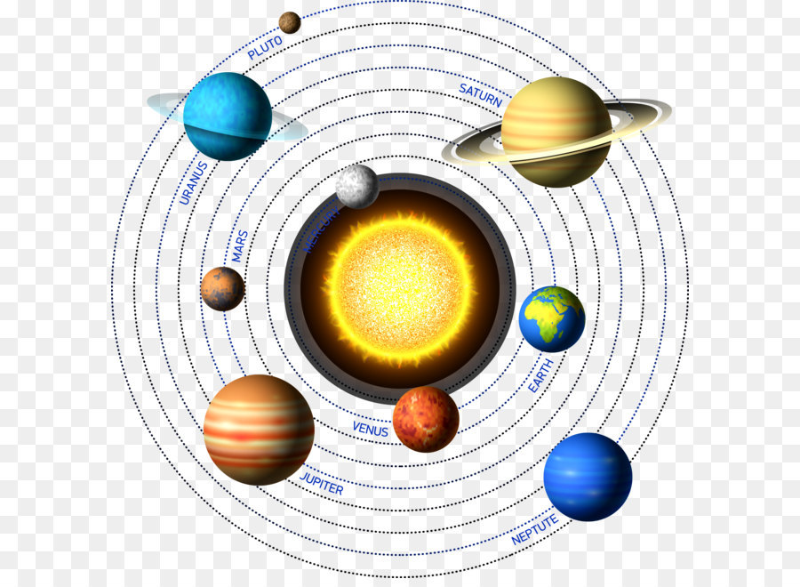 Sistema Solar，Planetas PNG