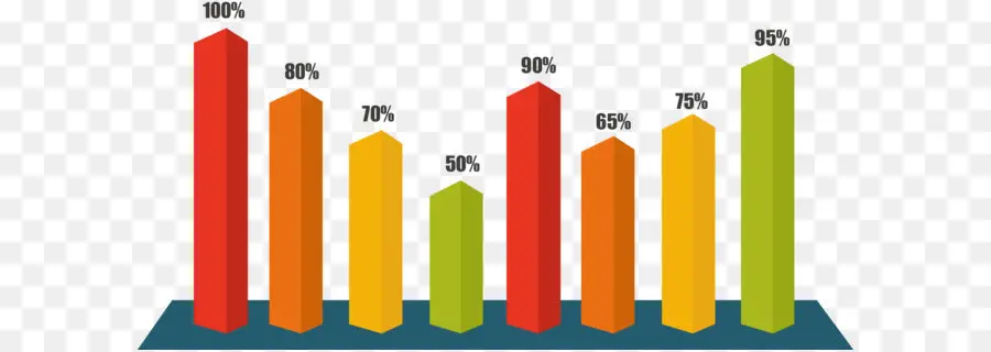 Gráfico De Barras，Datos PNG