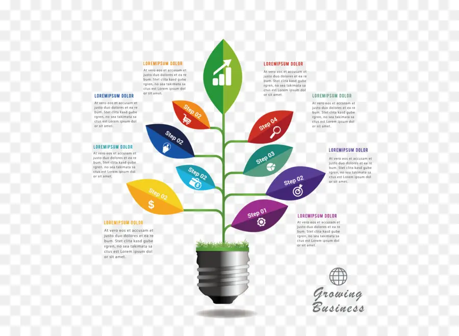 Crecimiento Empresarial，Infografía PNG