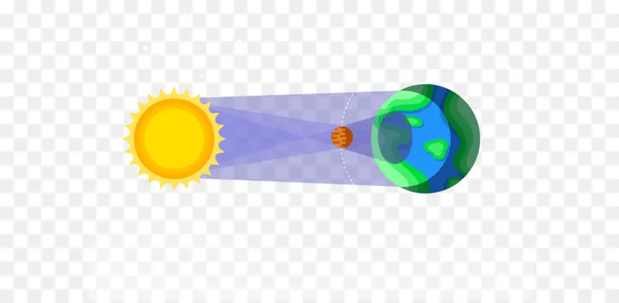 Eclipse Solar，Sol PNG