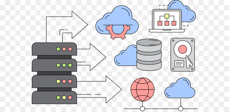 Servicio De Alojamiento Web，Computación En La Nube PNG