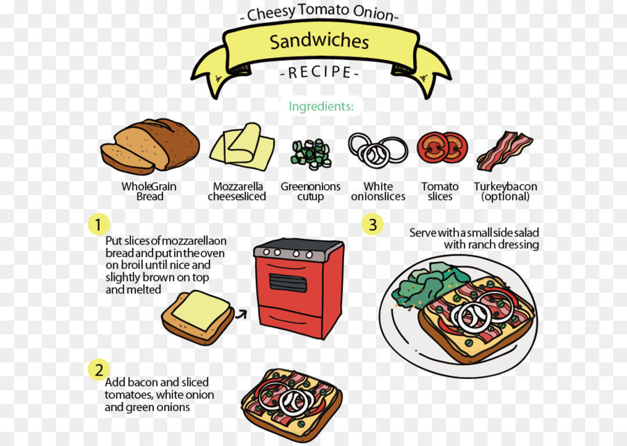 Receta De Sándwich，Ingredientes PNG