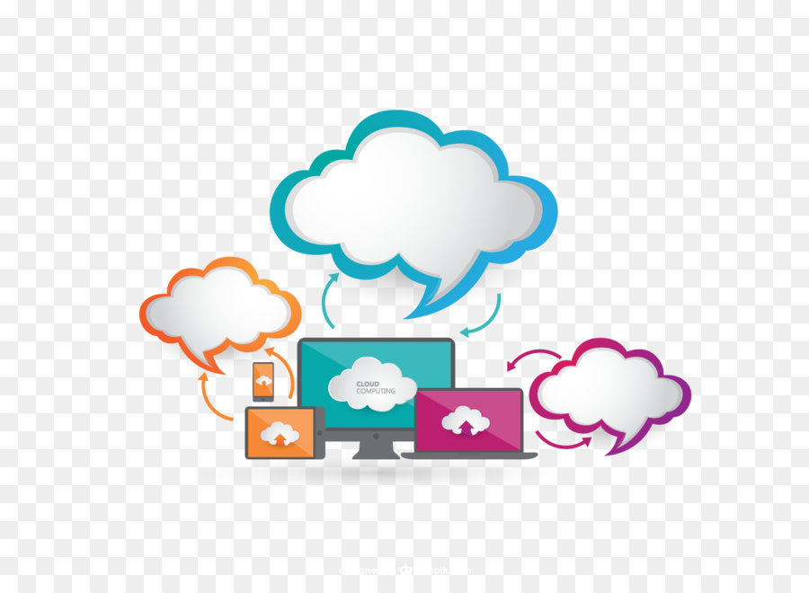 Computación En La Nube，Software Como Un Servicio PNG