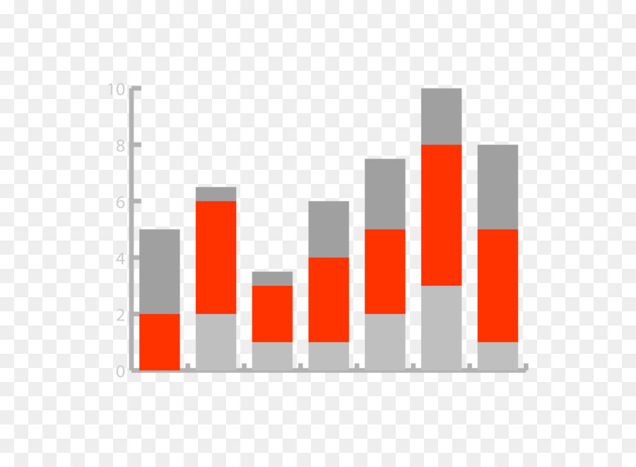 Gráfico De Barras，Datos PNG