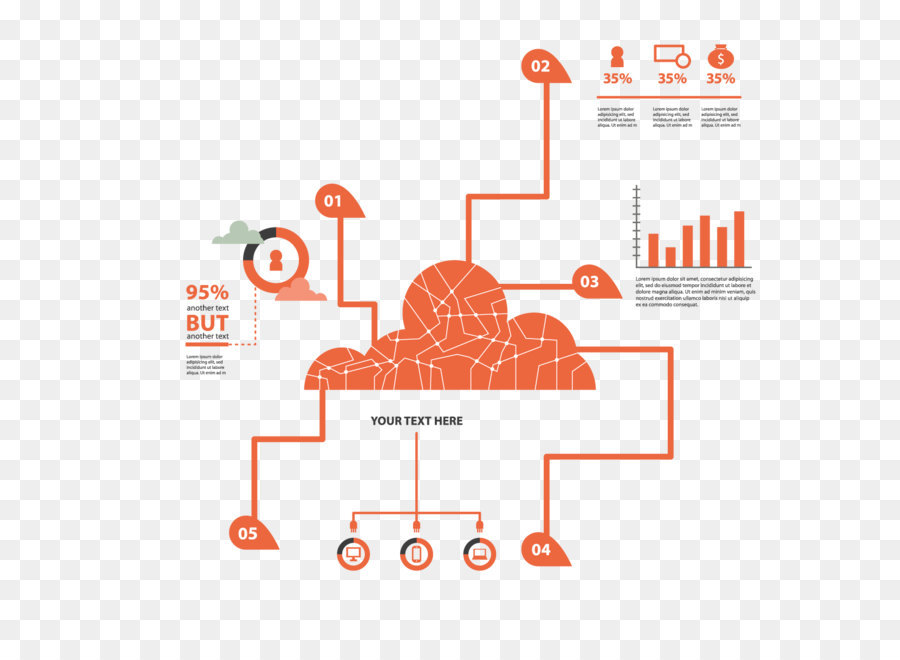 Diagrama De Nube，Infografía PNG