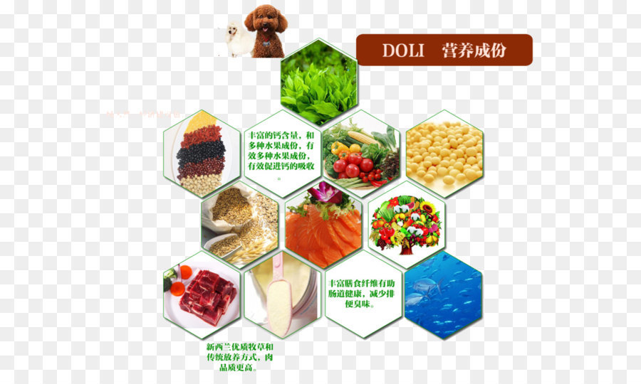 Ingredientes Alimentarios，Saludable PNG