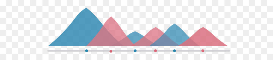 Gráfico，Datos PNG