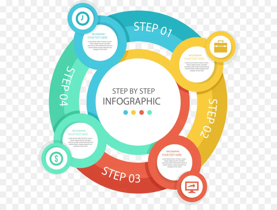 Infografía，Pasos PNG