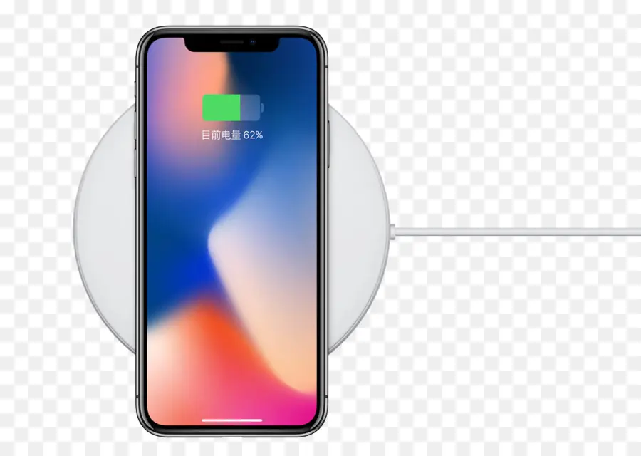 Iphone 8 Plus，Iphone X PNG