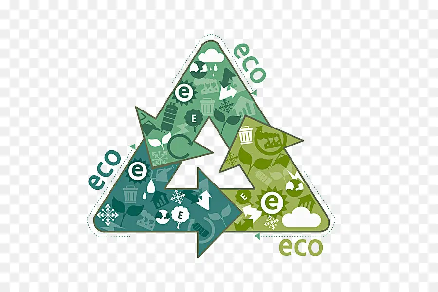 Símbolo De Reciclaje，Ecológico PNG