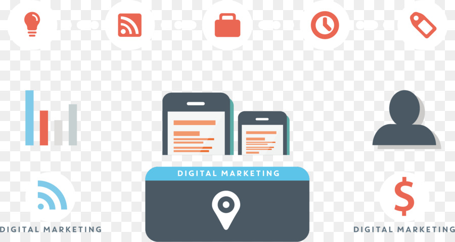 El Marketing Digital，Marketing PNG