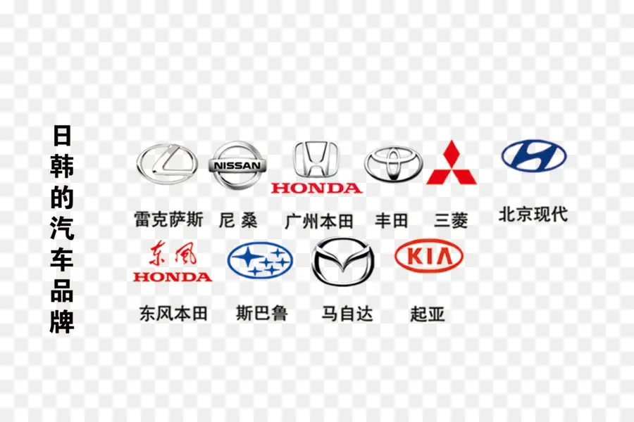 Logotipos De Coches，Marcas PNG