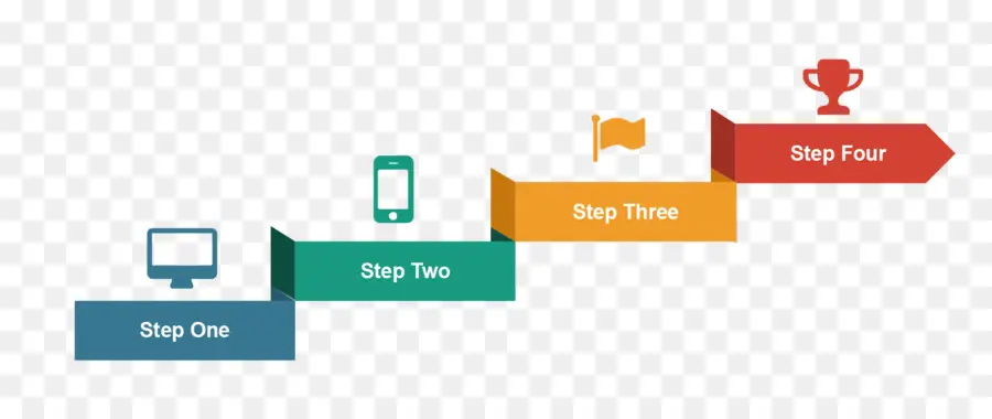 Diagrama De Pasos，Proceso PNG