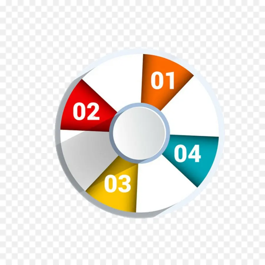 Gráfico Circular Colorido，Segmentos PNG