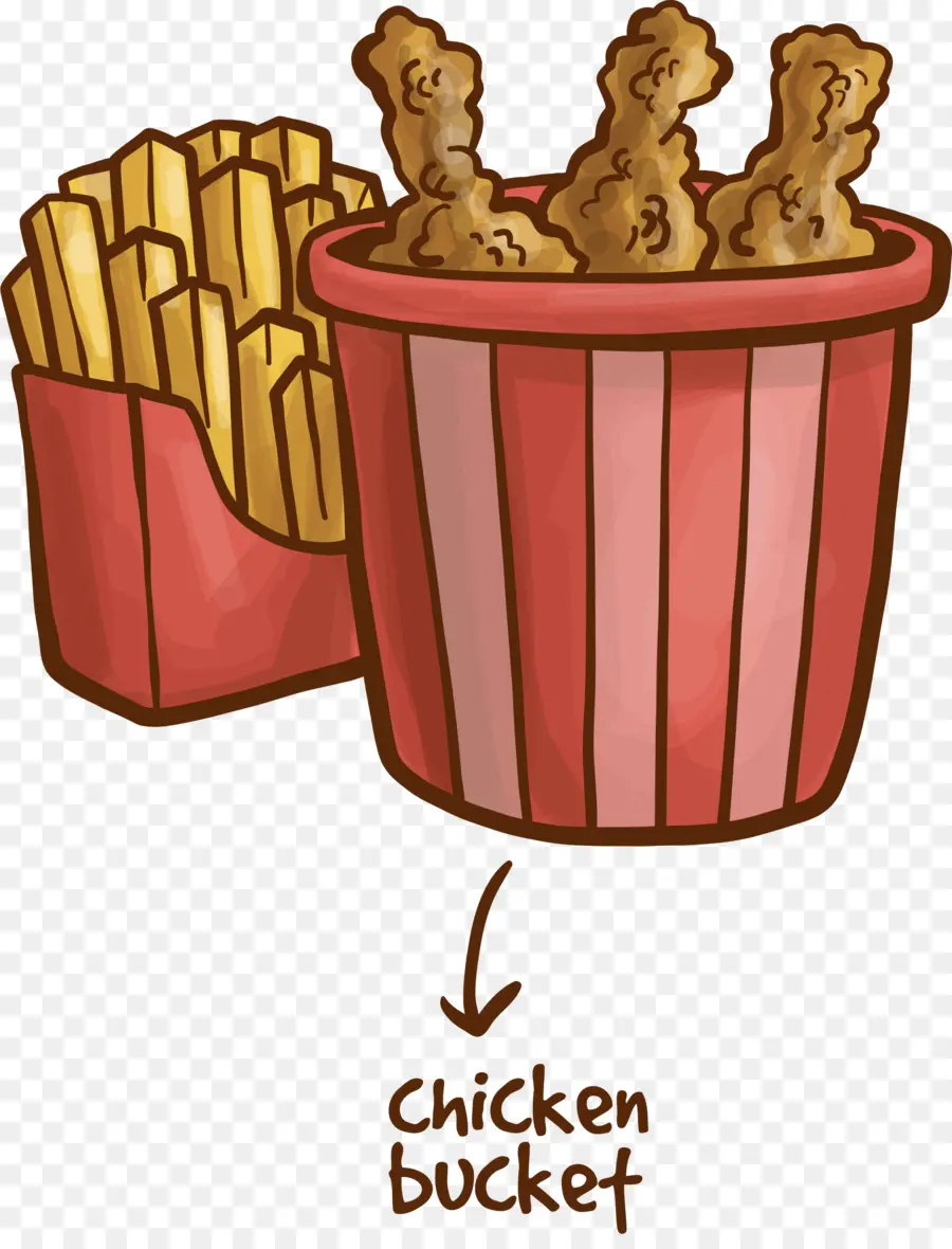 Cubo De Pollo，Papas Fritas PNG