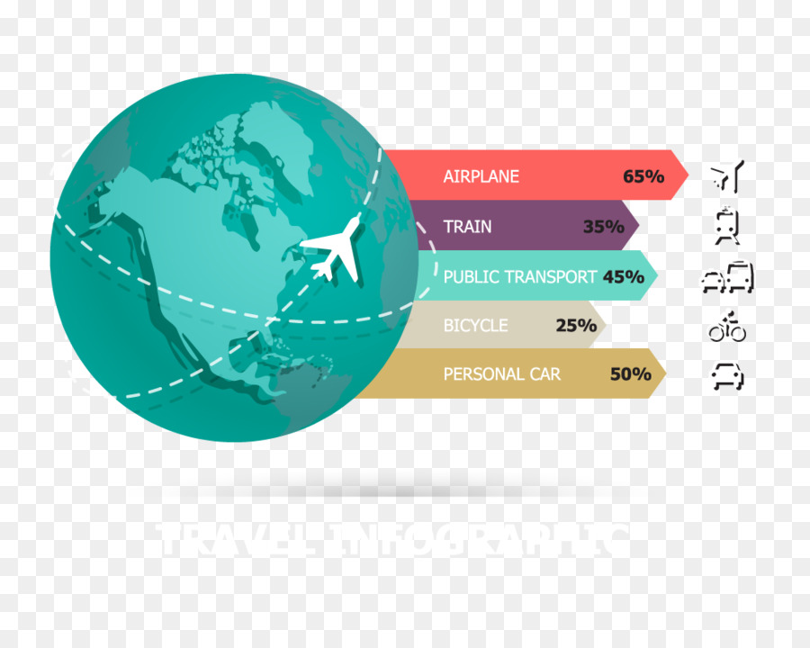 Infografía De Viajes，Avión PNG