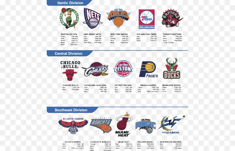 Equipos De La Nba，Logotipos PNG