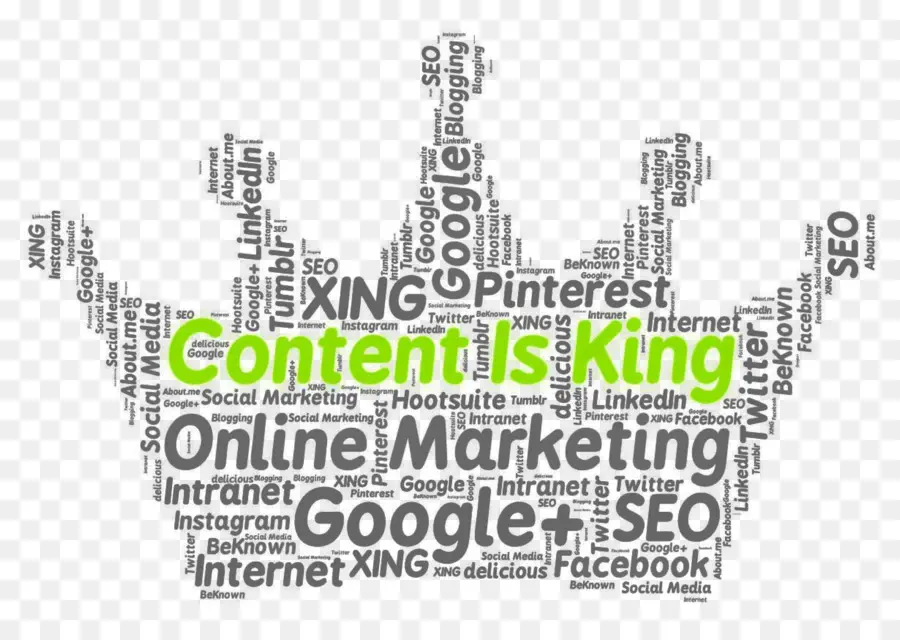 El Contenido Es El Rey，Marketing PNG