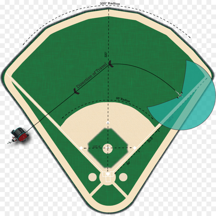 Campo De Béisbol，Béisbol PNG