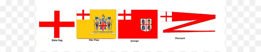 Bandera Del Estado，Bandera De Guerra PNG