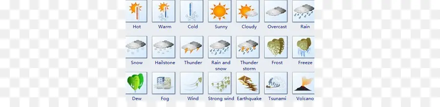 Clima，Predicción Del Tiempo PNG