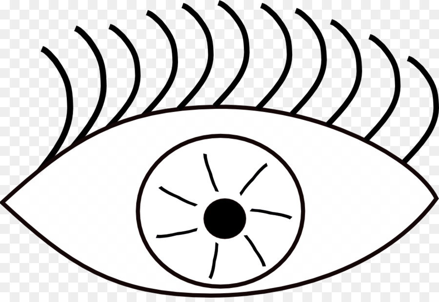 Ojo，Ojos Saltones PNG