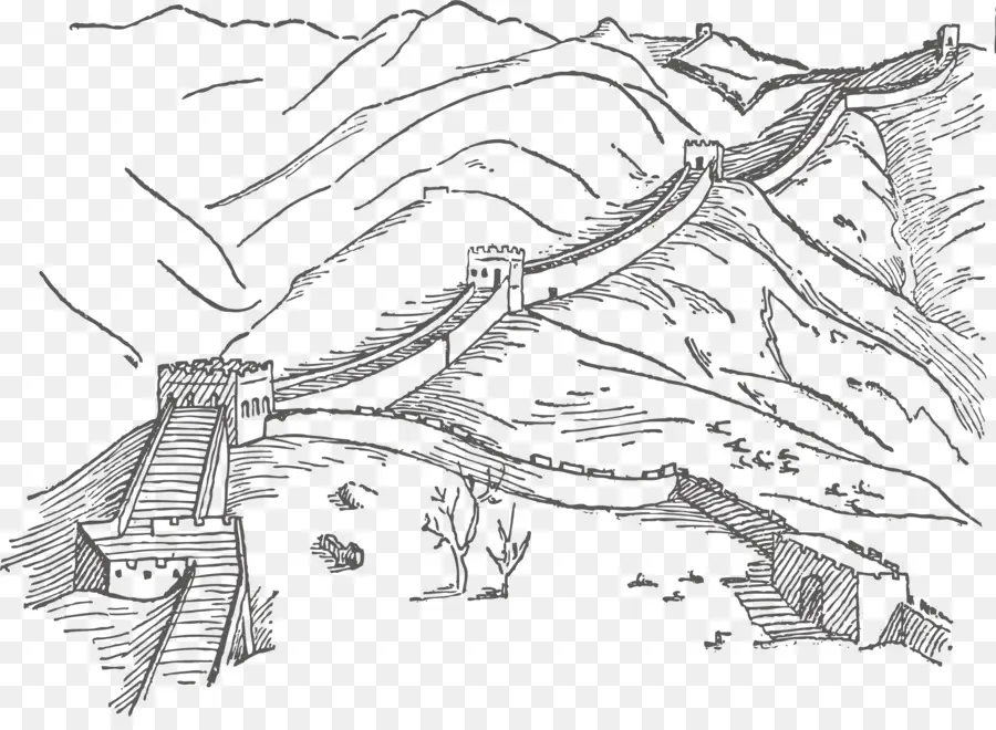 La Gran Muralla De China，La Plaza De Tiananmen PNG