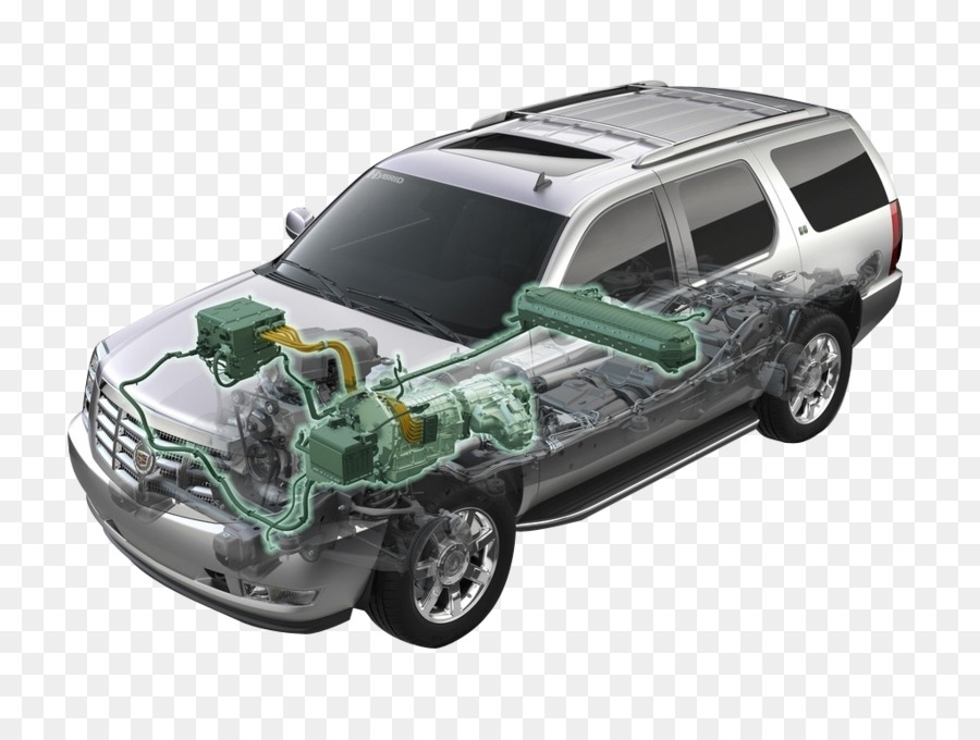 Auto，Suv PNG