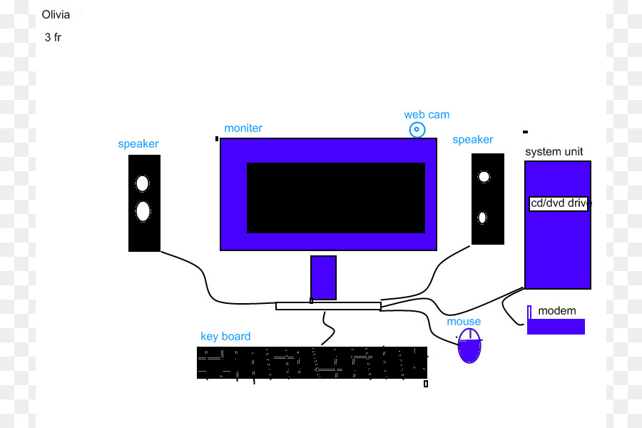 Tecnología，Computadora PNG