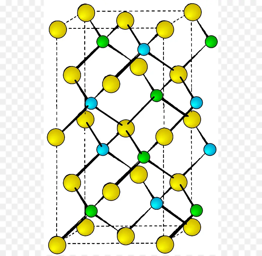 La Estructura De Cristal，Estructura PNG