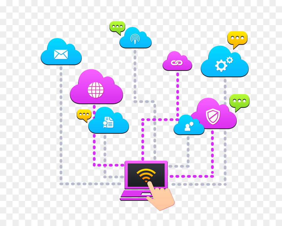 Computación En La Nube，Almacenamiento En La Nube PNG