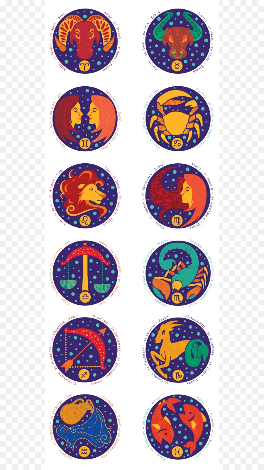 Horóscopo，Zodiac PNG