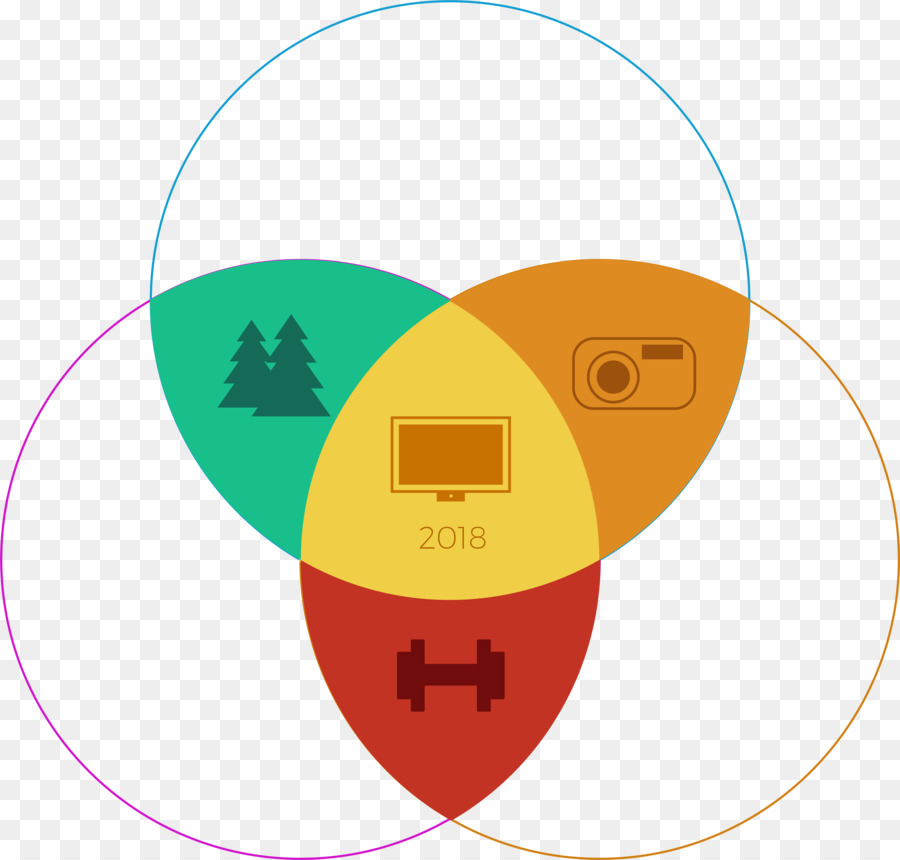 Postscript Encapsulado，Datos PNG