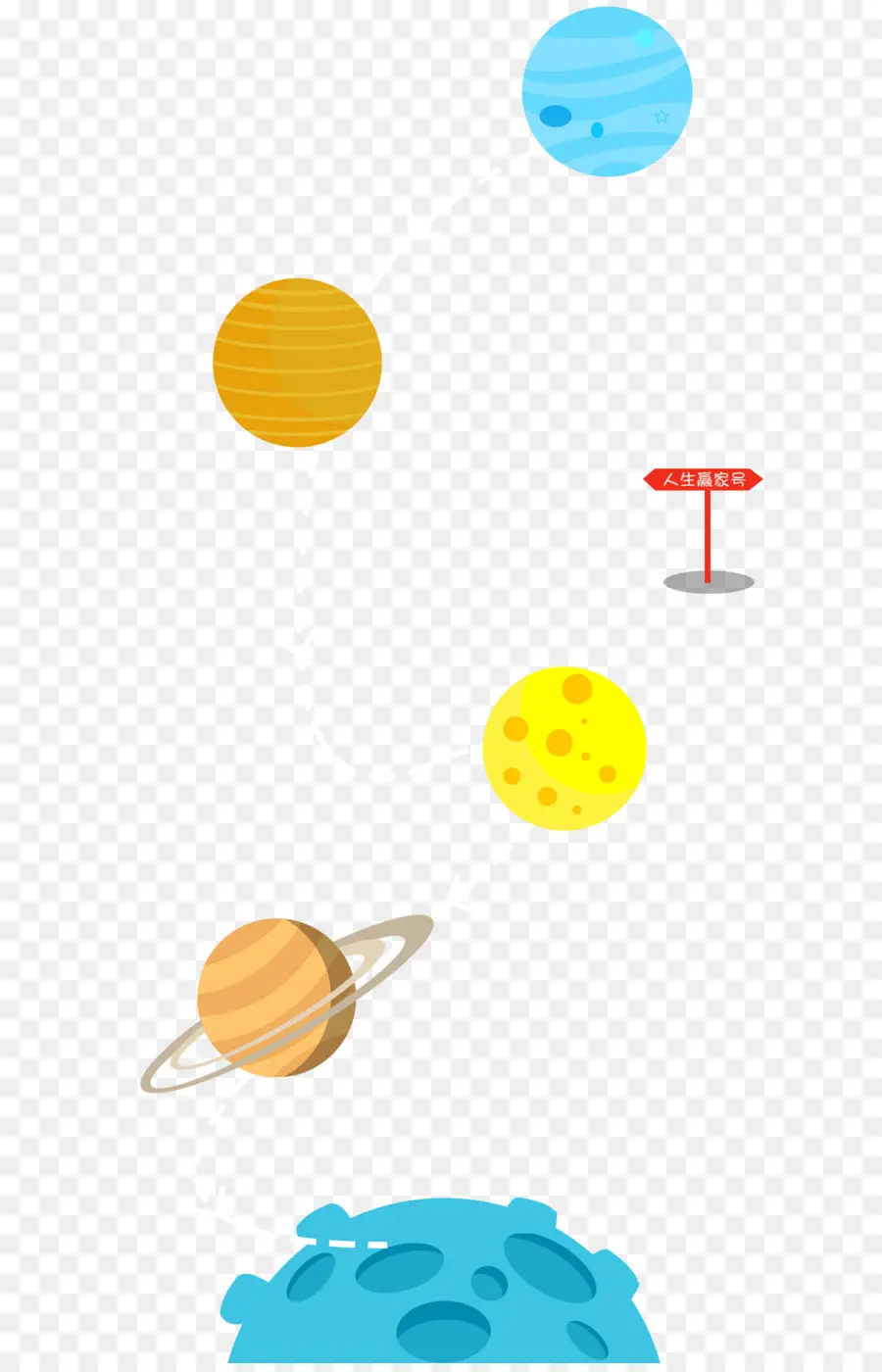 Sistema Solar，De Dibujos Animados PNG
