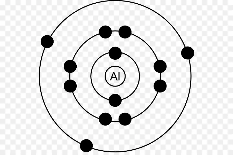 De Aluminio，Modelo De Bohr PNG