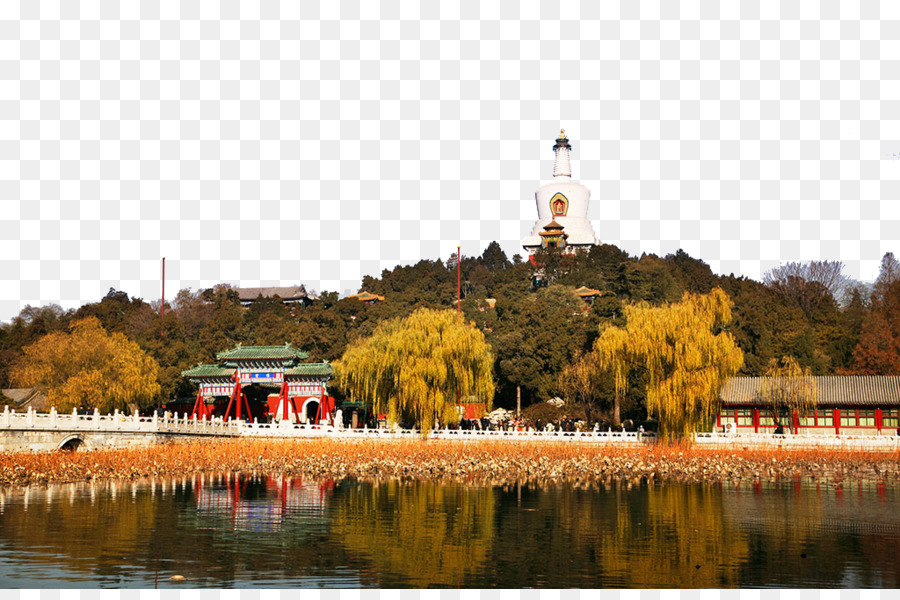 El Parque De Beihai，La Plaza De Tiananmen PNG