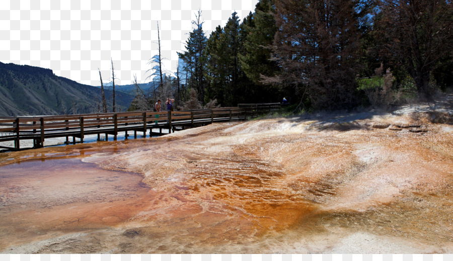 Los Recursos De Agua，Paisaje PNG