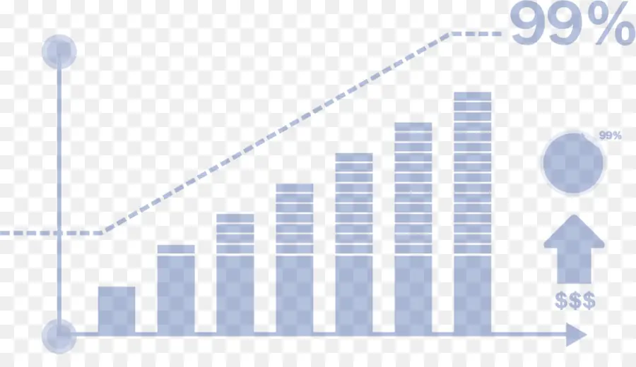 Gráfico Con Barras Crecientes，Cuadro PNG