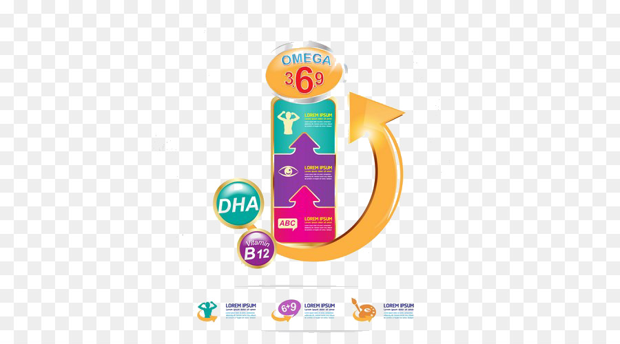 Omega 3 6 9，Dha PNG