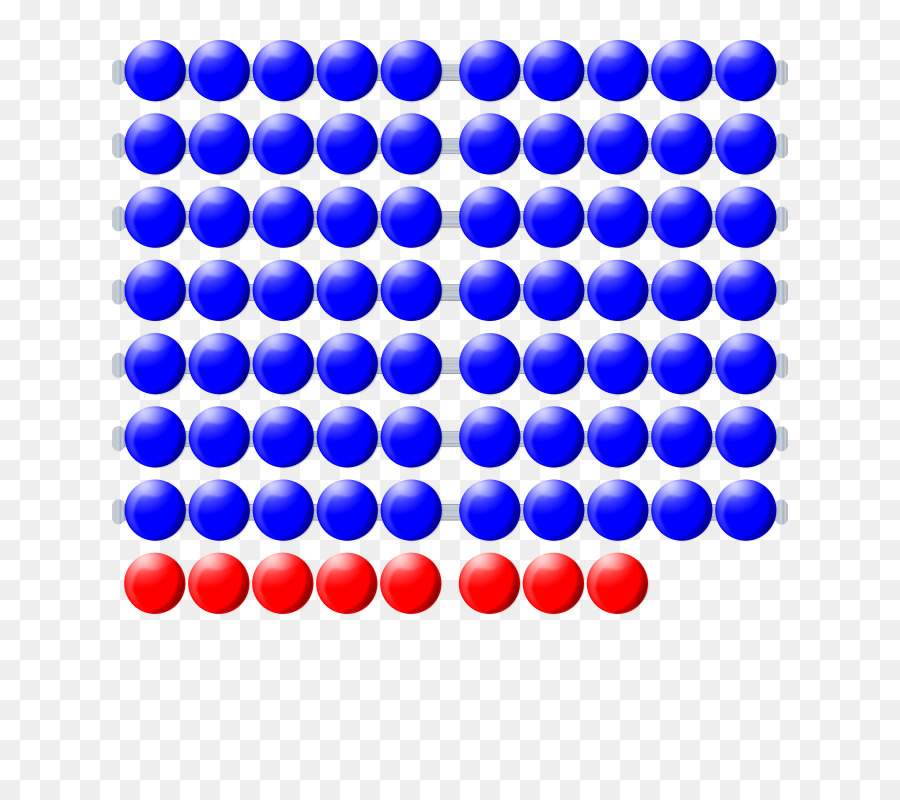 Puntos Azules Y Rojos，Circulos PNG