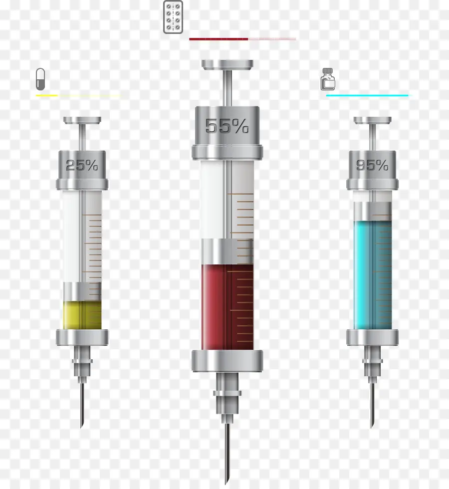 Jeringa，Medicina PNG