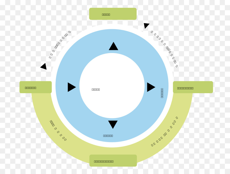 Infografía，Calidad PNG