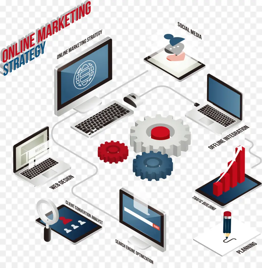 Mercadotecnia En Línea，Estrategia PNG