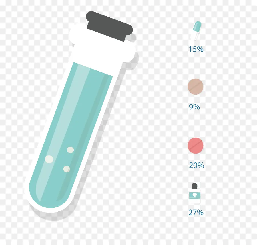 Probeta，Ciencia PNG