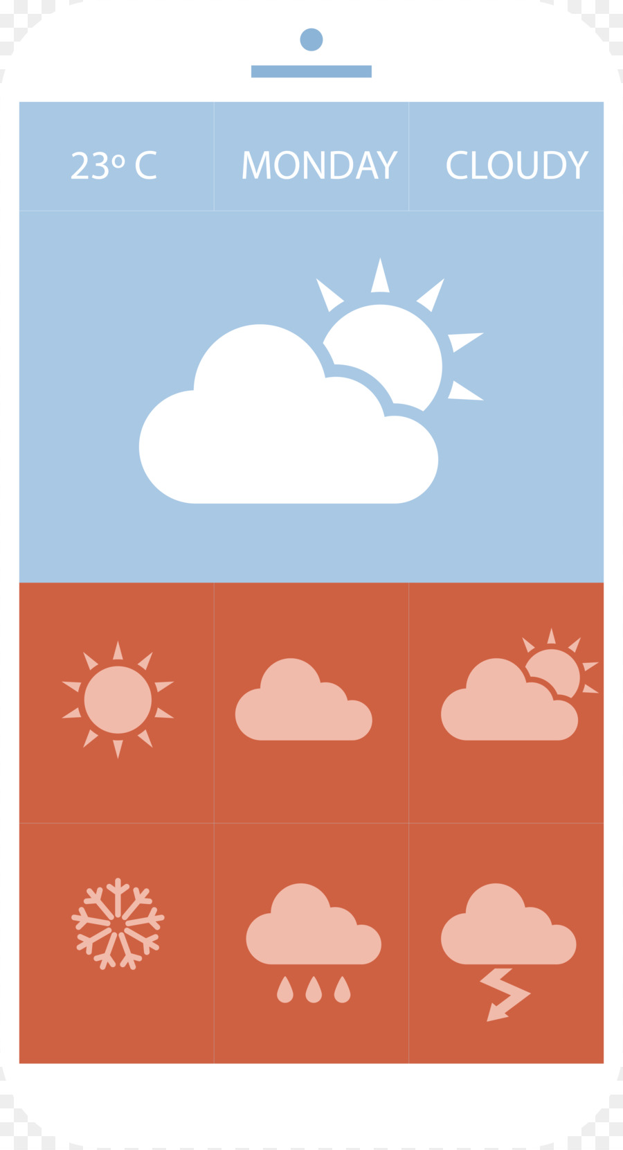 El Clima，Pronóstico Del Tiempo PNG