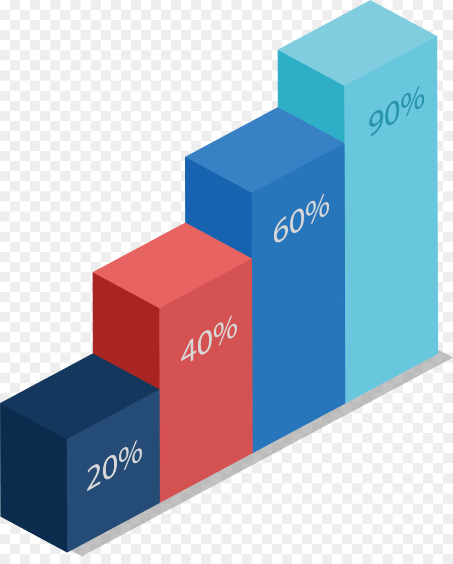 Cubo，La Geometría Sólida PNG