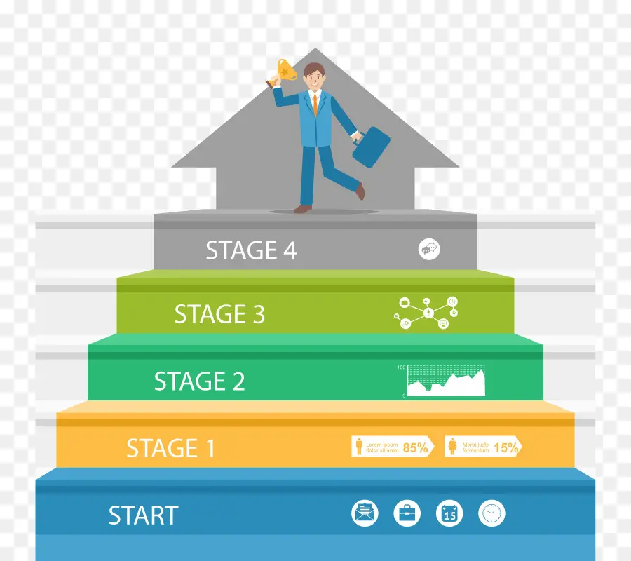 5 Niveles De Liderazgo Comprobadas Pasos Para Maximizar Su Potencial，Liderazgo PNG